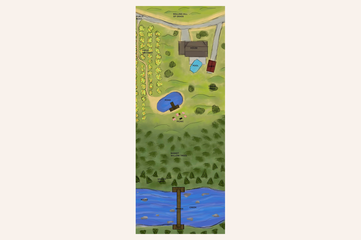 Landscape plan for the gardens and grounds of a real SILK property